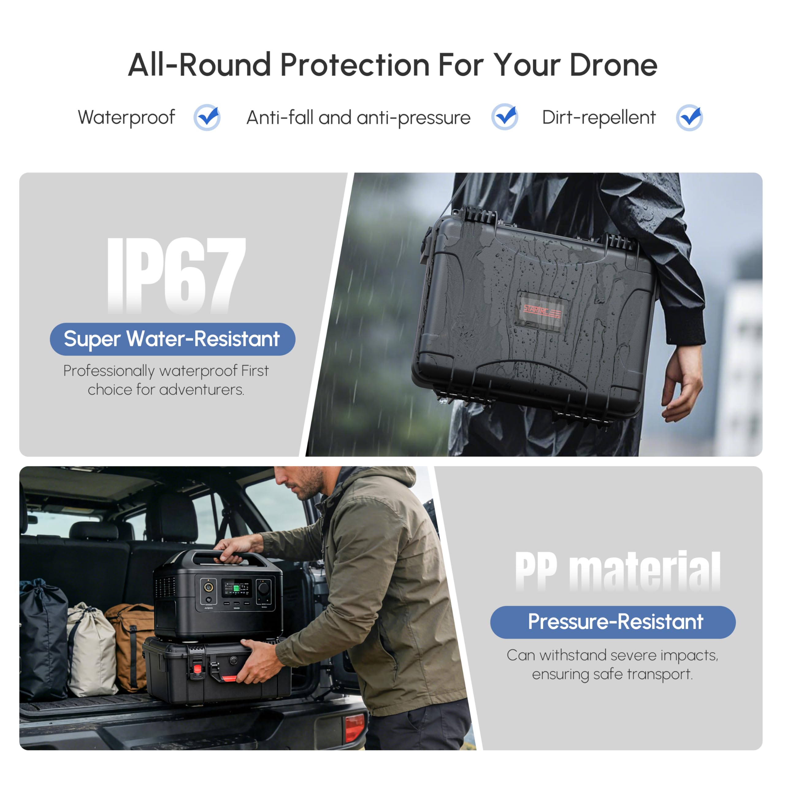 Wasserdichter Hartschalenkoffe – Drone Controller Hood Bewertung und Preis